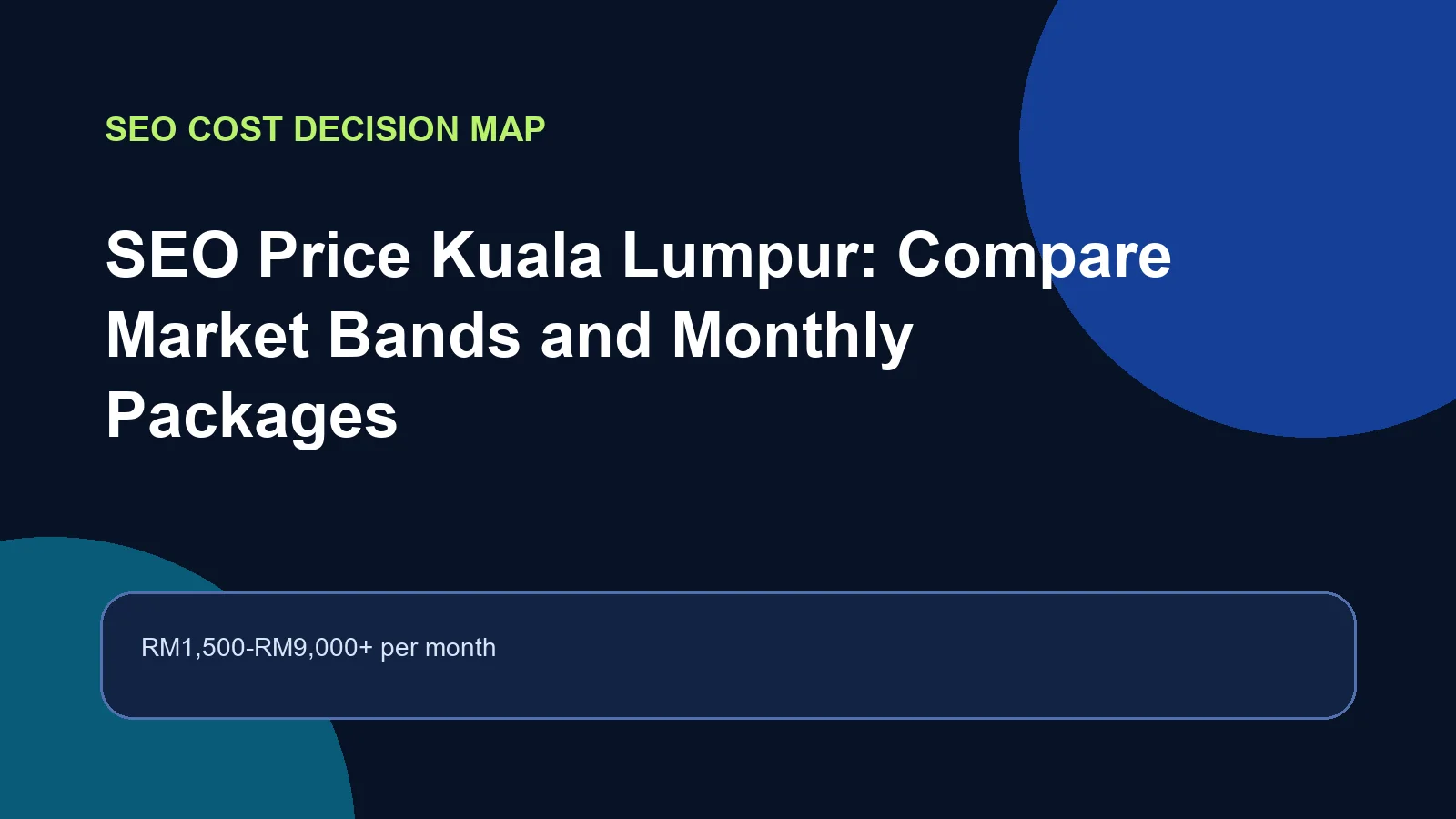 SEO price Kuala Lumpur market range planning guide