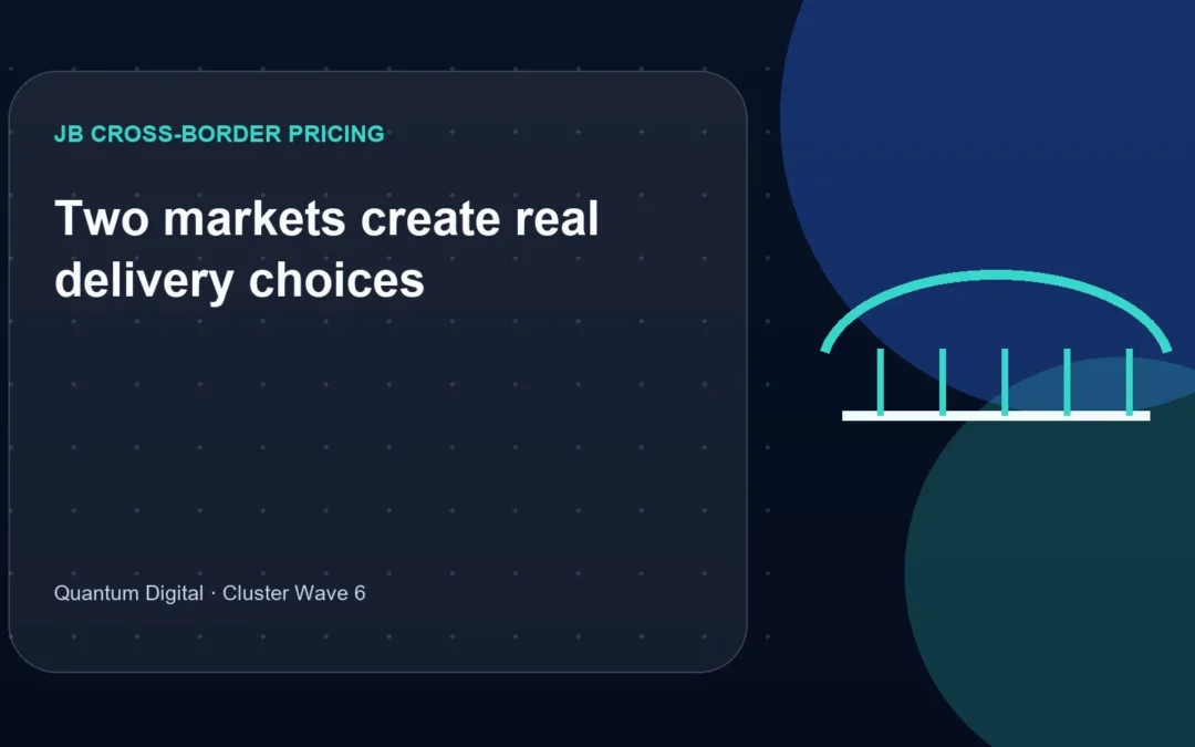 What Cross-Border Search Competition Means for SEO Pricing in Johor Bahru