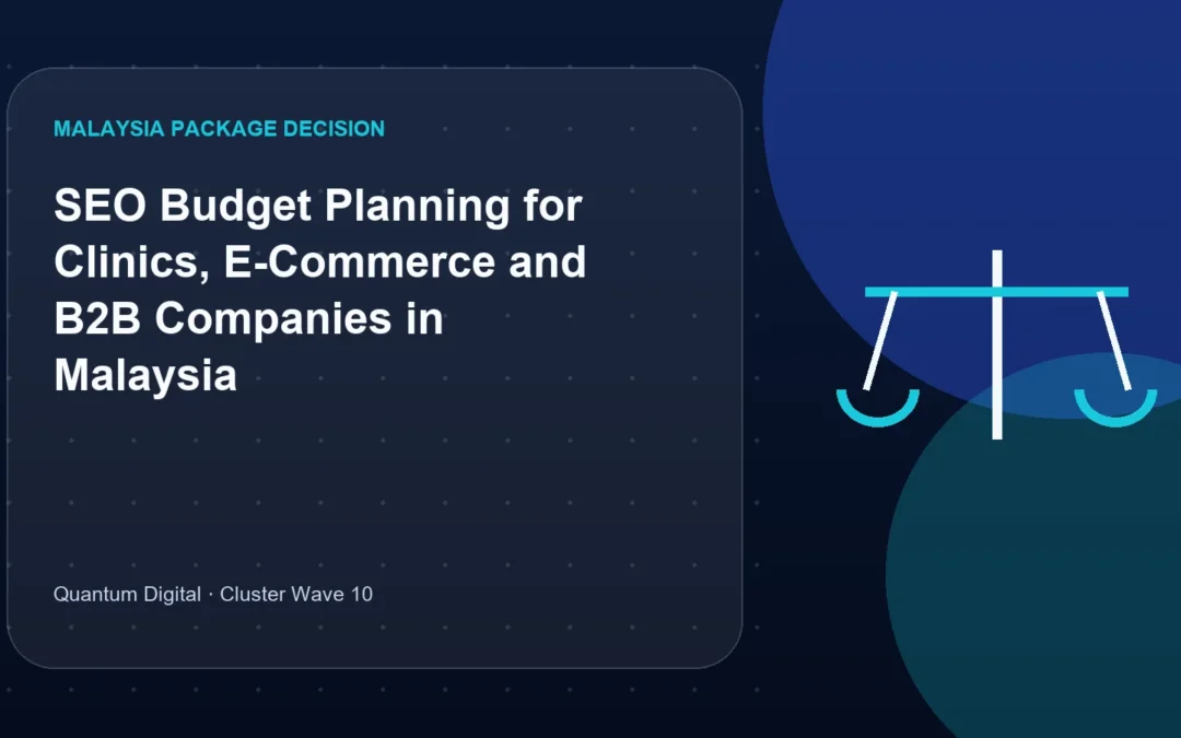 SEO Budget Planning for Clinics, E-Commerce and B2B Companies in Malaysia