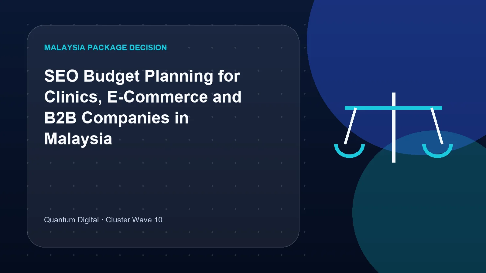 Illustrative decision graphic for SEO Budget Planning for Clinics, E-Commerce and B2B Companies in Malaysia