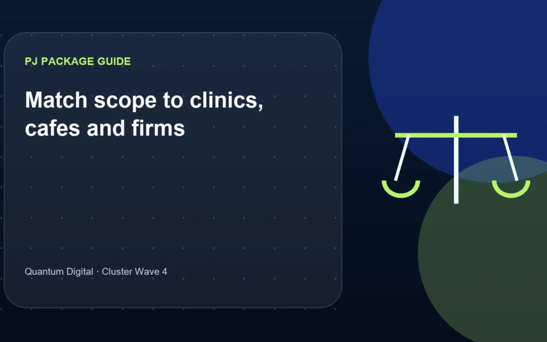 SEO Package Guide for PJ Clinics, Cafes and Professional Services