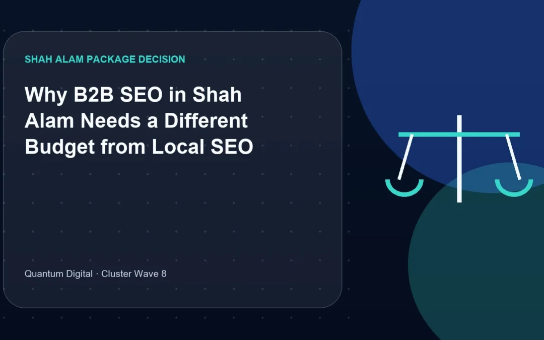 Why B2B SEO in Shah Alam Needs a Different Budget from Local SEO
