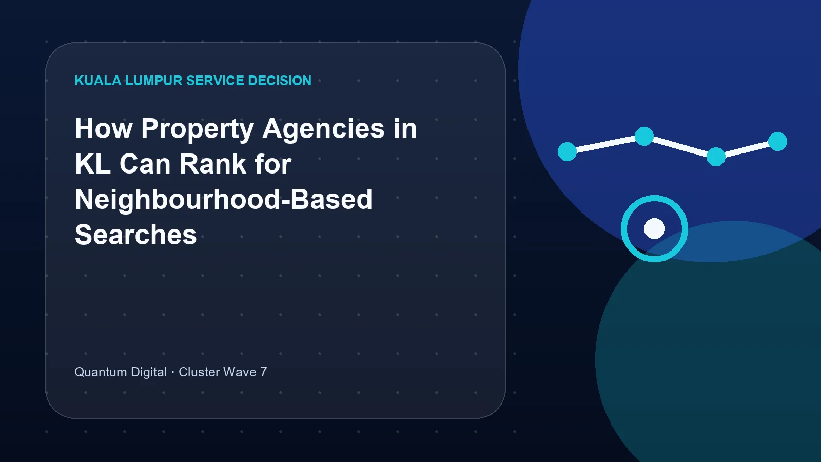 Illustrative decision graphic for How Property Agencies in KL Can Rank for Neighbourhood-Based Searches
