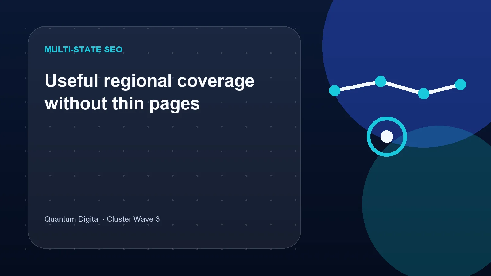Illustrative planning graphic for How Malaysian Businesses Can Rank Across Multiple States Without Creating Thin Location Pages