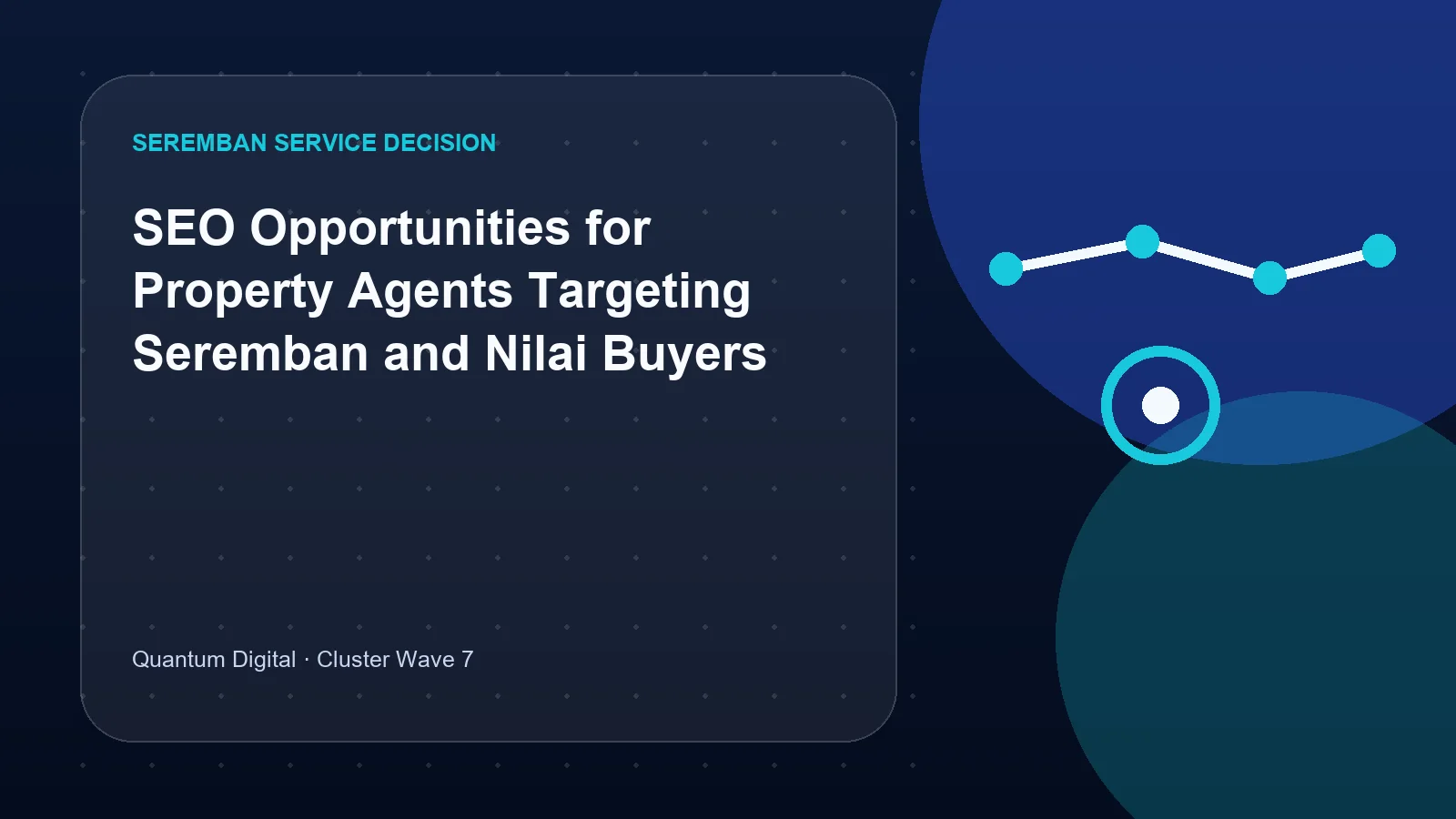 Illustrative decision graphic for SEO Opportunities for Property Agents Targeting Seremban and Nilai Buyers